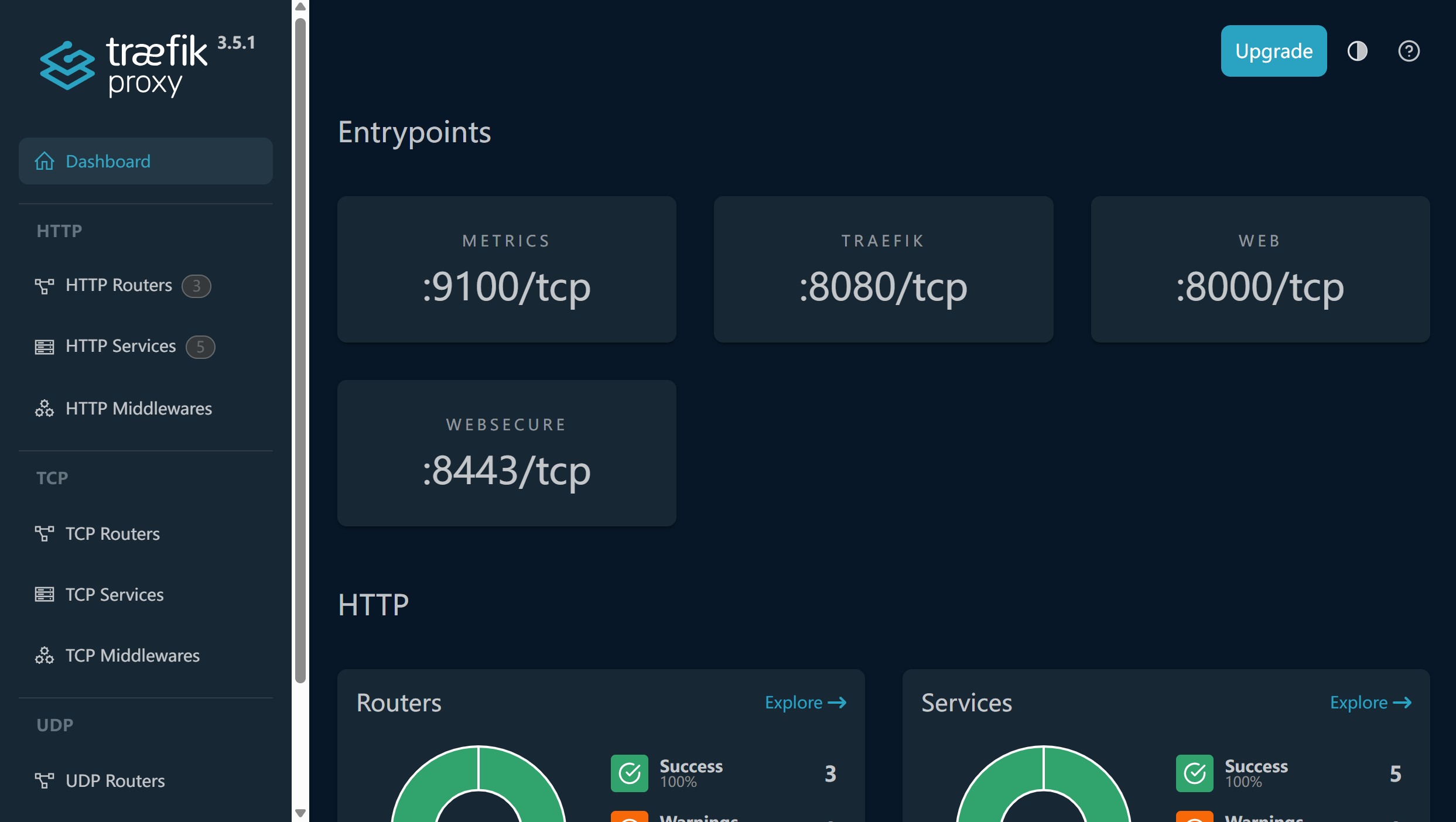 Traefik Dashboard